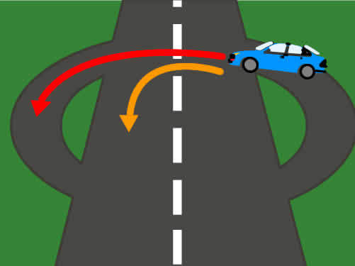 دسته بندی مشکلات عمده ترافیکی ایران دسته بندی مشکلات عمده ترافیکی ایران