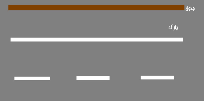 دسته بندی مشکلات عمده ترافیکی ایران+راهحل دسته بندی مشکلات عمده ترافیکی ایران+راهحل