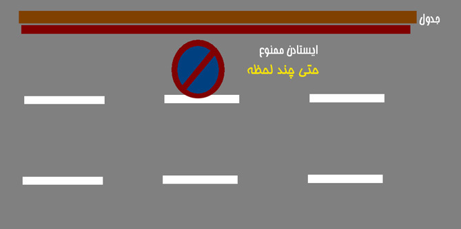دسته بندی مشکلات عمده ترافیکی ایران+راهحل دسته بندی مشکلات عمده ترافیکی ایران+راهحل
