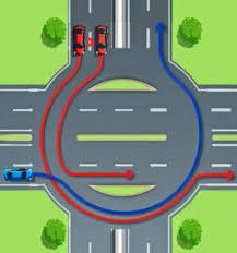 دسته بندی مشکلات عمده ترافیکی ایران+راهحل دسته بندی مشکلات عمده ترافیکی ایران+راهحل