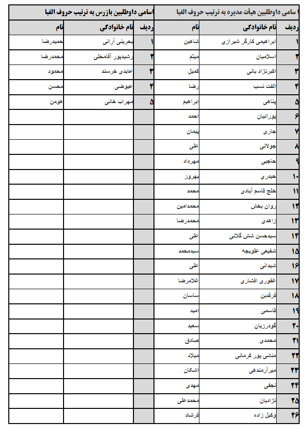 انتخابات اتحادیه؛ رضا الفتنسب به شائبهها پاسخ میدهد انتخابات اتحادیه؛ رضا الفتنسب به شائبهها پاسخ میدهد