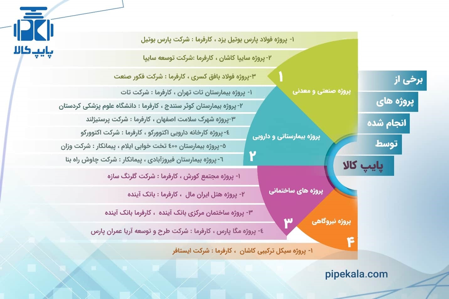 فلنج چیست و چه ویژگی‌هایی دارد؟