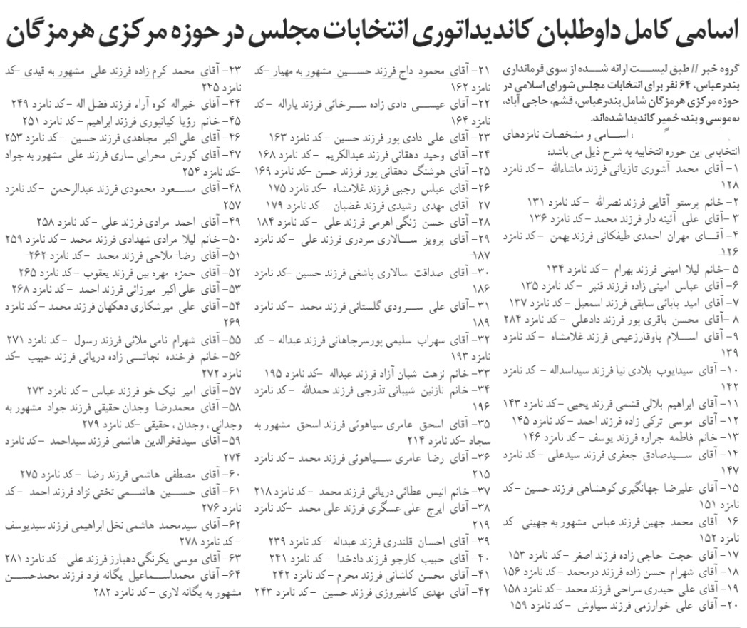 &nbsp;اسامی نامزدهای نمایندگی مجلس شورای اسلامی حوزه مرکزی هرمزگان اعلام شد&nbsp;