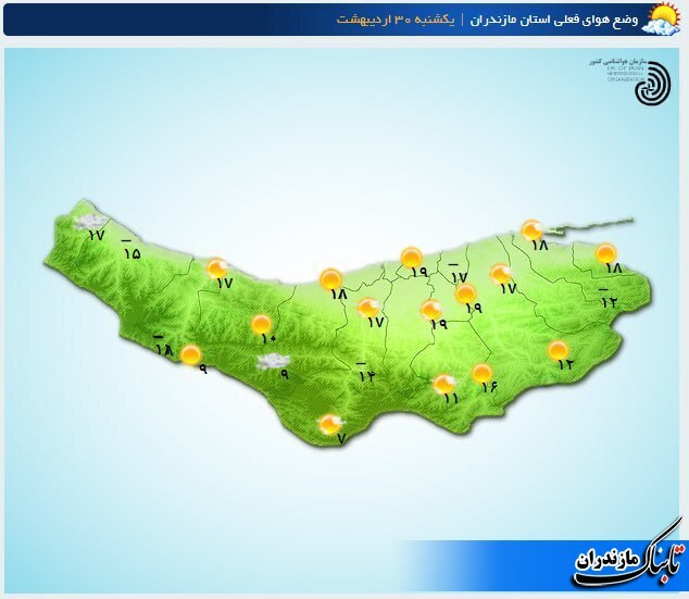 وضعیت جوی و متوسط دمای مازندران تا هفته آینده+ جدول و عکس